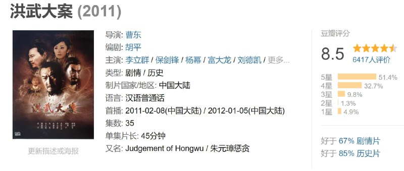 名称：洪武大案 (2011)描述：14世纪下半叶，一代英雄朱元璋（李立群 饰）统一南北，建立起汉人最后一个封建王朝大明朝
