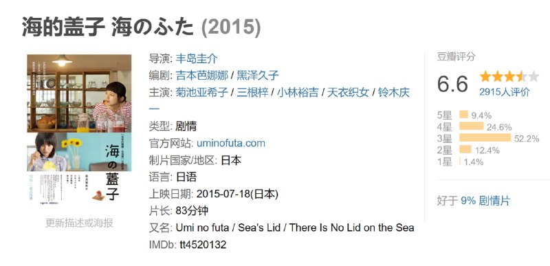 名称：海的盖子 海のふた (2015)描述：真理（菊池亚希子 饰）回到了自己久违的故乡，在这里，她和前男友阿治（小林裕吉 饰）重逢了