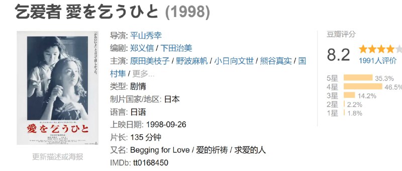 名称：乞爱者 愛を乞うひと (1998)描述：照惠（原田美枝子 饰）在丈夫去世之后，和女儿深草（野波麻帆 饰）一起过着相依为命的生活