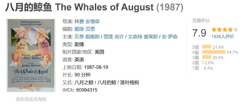 名称：八月的鲸鱼 The Whales of August (1987)描述：缅因州的夏天，事事变幻无常