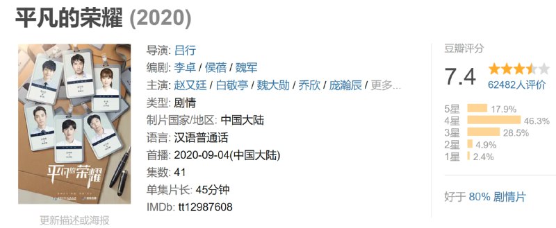 名称：平凡的荣耀 (2020)描述：金宸资本经理吴恪之有着犀利的投资眼光，同时也有着桀骜不驯的性格