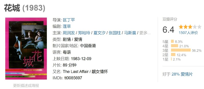 名称：花城 (1983)描述：夏菁（郑裕玲 饰）和丈夫结婚多年，彼此之间的感情早已经十分淡漠