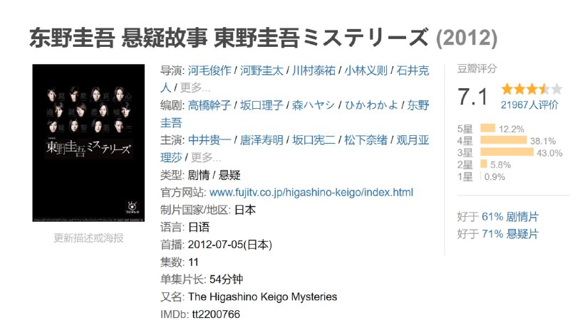 名称：东野圭吾 悬疑故事 東野圭吾ミステリーズ (2012)描述：十一集每集一个故事