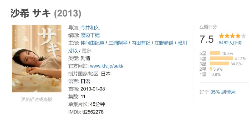 名称：沙希 サキ (2013)描述：时下甚嚣尘上的女高中生弃婴事件，勾起了杂志《周刊SPICE》的记者新田隼人（三浦翔平 饰）对家庭往事的回忆