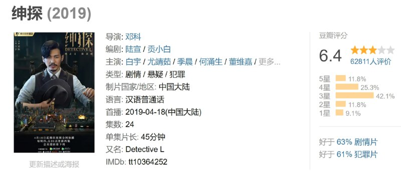 名称：绅探 (2019)描述：三十年代的上海，歌舞升平，纸醉金迷，当人们沉醉在睡梦中的时候，一桩桩离奇的案件在城市的某个角落悄悄发生