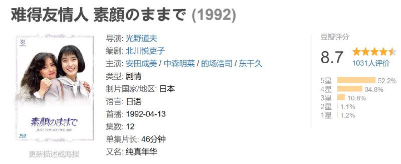 名称：难得友情人 素顔のままで (1992)描述：在图书馆工作的优美子(安田成美)，一个人在公寓中过著平静的日子，一天，父亲突然要求她去相亲，而一个偶然的机会下，他认识了梦想成为舞者的汉娜（中森明菜），她深深的为这位与自己不同且充满热情的汉娜所吸引，而优美子和汉娜同住，使得她的生活产生了新的改变，进而发展出两人之间纯真年华的友谊……链接：