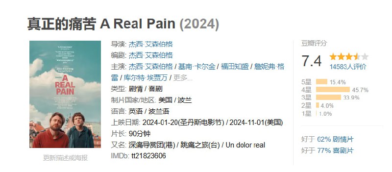 名称：真正的痛苦 A Real Pain (2024)描述：为纪念逝世的奶奶，许久未见的堂兄弟大卫与班吉相约前往波兰参加导览团，也顺道探访奶奶的老家