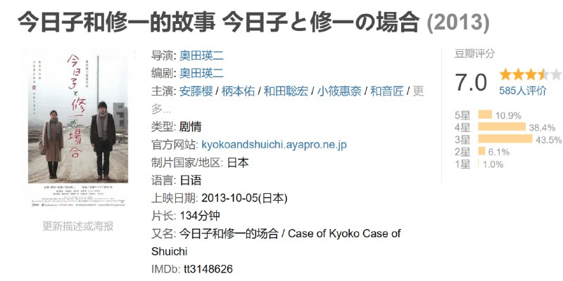 名称：今日子和修一的故事 今日子と修一の場合 (2013)描述：今日子（安藤樱 饰）同丈夫和婆婆一家人过着风平浪静的生活，无奈厄运选中了她的家庭，今日子的丈夫患上了重病卧床不起