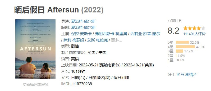 名称：晒后假日 Aftersun (2022)描述：影片是苏格兰出生的纽约作家兼导演夏洛特·威尔斯的电影处女作