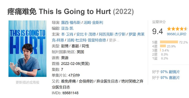 名称：疼痛难免 This Is Going to Hurt (2022)描述：亚当（本·威士肖 Ben Whishaw 饰）是一名在公立医院里行医的妇产科医生，在公立医院里，无论是医疗设备还是人员配给都要远远糟于私立医院，在这里，亚当不仅要面对无休无止的加班，还要和刁钻苛刻的病人斗智斗勇，长期都处在巨大的压力之下