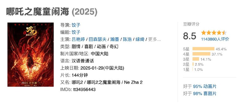 名称：哪吒之魔童闹海 (2025) 豆瓣8.5 夸克网盘 AI修复超清版描述：天劫之后，哪吒、敖丙的灵魂虽保住了，但肉身很快会魂飞魄散