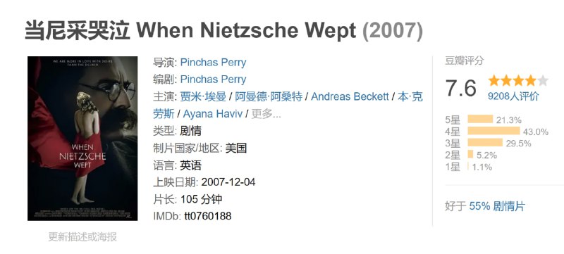 名称：当尼采哭泣 When Nietzsche Wept (2007)描述：本片改编自心理治疗畅销作家欧文‧亚隆的同名小说