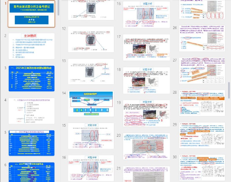 名称：《2025高考 八省联考试题分析》大全套[pptx] 高考模拟题 高考真题 夸克网盘描述：2025高考《八省联考试题分析》大全套链接：