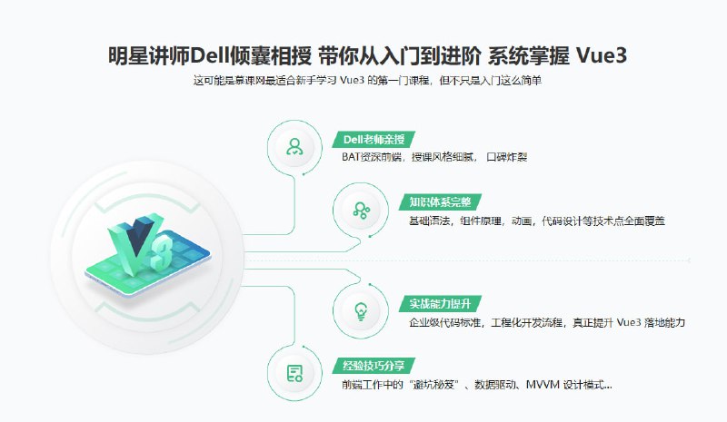 名称：Vue3 系统入门与项目实战(15章) 完整版描述：本课程为Vue3系统入门与项目实战，涵盖Vue3的基础语法、高级语法、Composition API、组件化开发、动画、路由、状态管理(VueX)等核心知识点