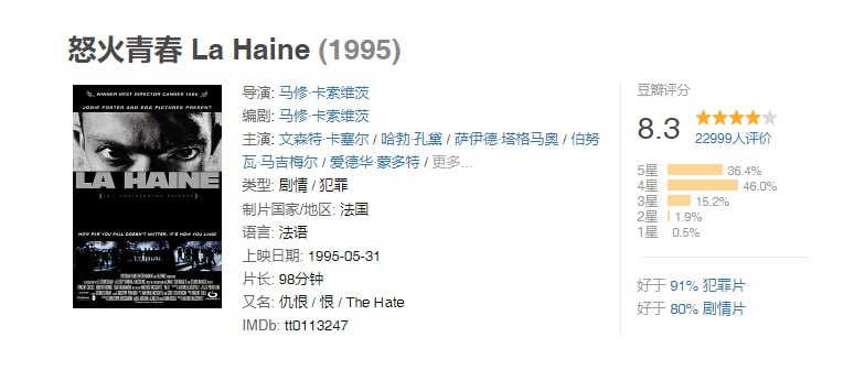 名称：[怒火青春][1995][法语中字][1080P蓝光][21G].描述：影片以巴黎为背景，讲述了塞伊德、文兹和赫伯特三个生活在巴黎底层的青年与警察之间冲突不断的故事