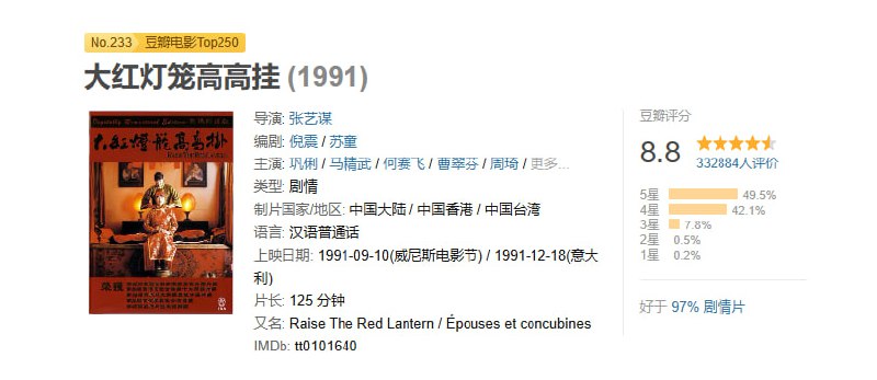 名称：[大红灯笼高高挂][1991][国语中字][1080P蓝光原盘REMUX][25G].描述：大学刚读半年的颂莲（巩俐）被贪钱的母亲逼迫着嫁进陈家大院，成了老爷的第四房姨太