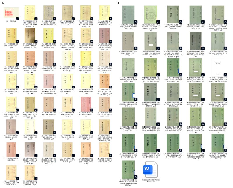 名称：【新编诸子集成+新编诸子集成续编】_65册[pdf]描述：《新编诸子集成》是中华书局编纂的大型古籍整理丛书，汇集先秦至汉魏诸子著作的权威校注本，涵盖儒、墨、道、法、名、兵、杂等各家经典，如《论语集释》《墨子闲诂》《庄子集释》等