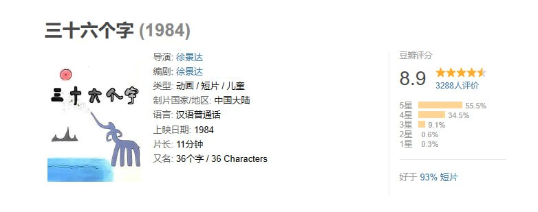 名称：[三十六个字][1984][国语中字][1080P][儿童][186MB].描述：父亲教儿子识字，通过讲解象形文字说明中国文字的起源