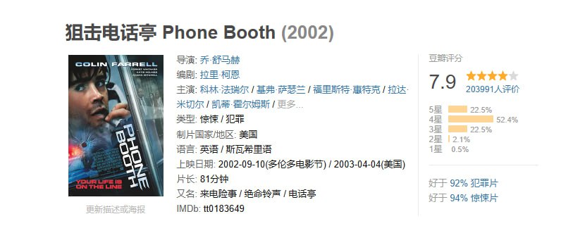 名称：[狙击电话亭][2002][国英双语][1080P蓝光][4.3G].描述：主角斯图在街头的电话亭接到一个神秘人的电话，对方威胁他如果离开电话亭就会被狙击