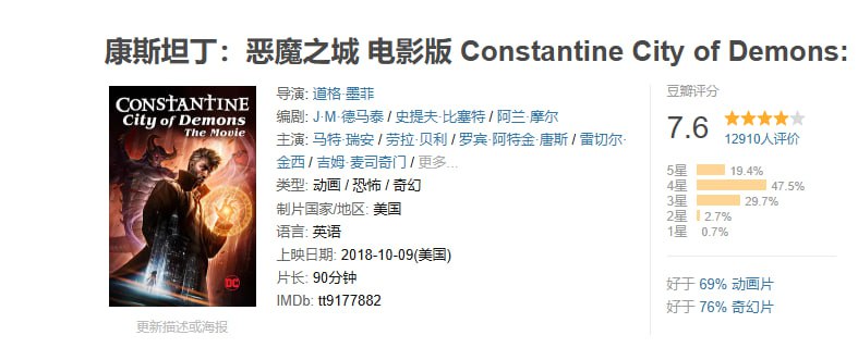 名称：[康斯坦丁：恶魔之城 电影版][2018][中英双字][1080P][2.5G].描述：康斯坦丁是一名能与恶魔和天使沟通的驱魔人，他在恶魔之城洛杉矶与各种邪恶势力展开战斗，在拯救人类的同时，也在探索自己的命运和信仰，影片充满了奇幻的魔法元素和紧张刺激的战斗场面