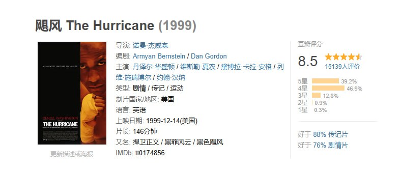 名称：[飓风][1999][国英双语][1080P][4.7G].描述：主要讲述了拳击手鲁本・卡特的故事，他被误判为谋杀罪入狱，但他一直坚持自己的清白，在狱中不断为自己的自由而抗争，同时也揭示了社会中的种族歧视等问题
