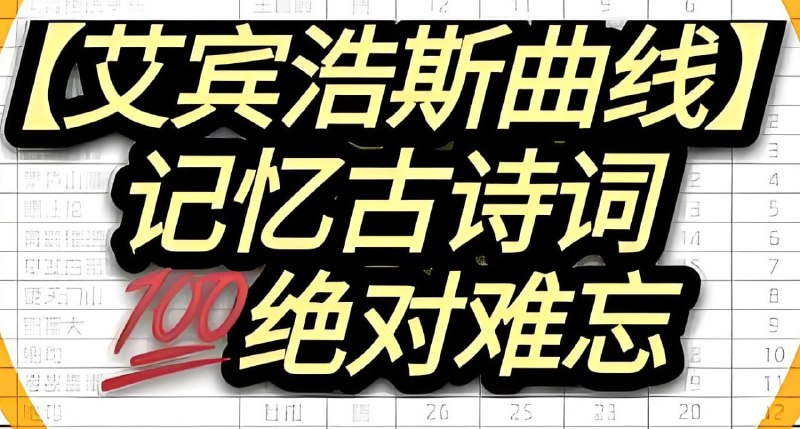 名称：中小学155首必背古诗词艾宾浩斯记忆表描述：利用艾宾浩斯记忆曲线背诵古诗词，可合理安排学习和复习周期，科学设置打卡计划，变短时记忆为长期记忆， 背了便不再忘